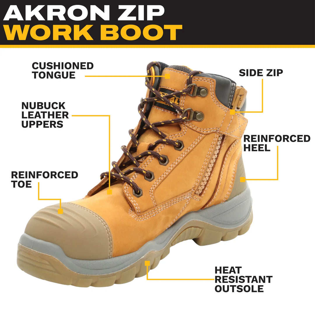 An Akron Zip work boot in tan leather with a gray sole, shown on a white background with yellow callout lines labeling features such as cushioned tongue, nubuck leather uppers, reinforced toe, side zip, heel, and heat resistant outsole.