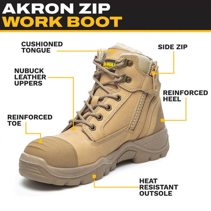 A tan Akron Zip work boot shown on a white background with callout labels pointing to features such as the cushioned tongue, nubuck leather uppers, reinforced toe, side zip, reinforced heel, and heat resistant outsole.
