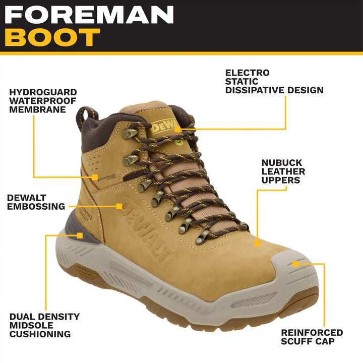 DEWALT Foreman S7S Waterproof Safety Boots