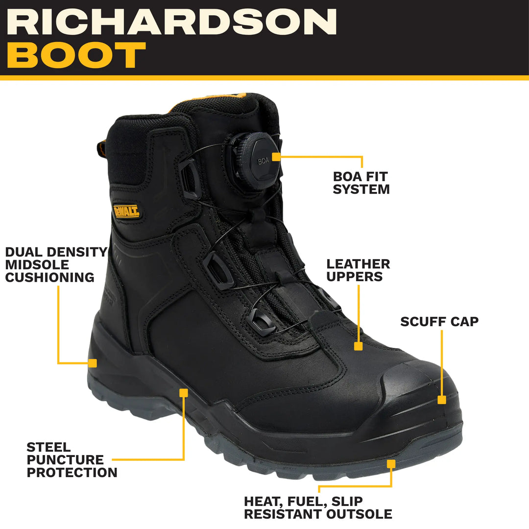 Black Richardson work boot with yellow accents, shown on a white background with callout labels pointing to features