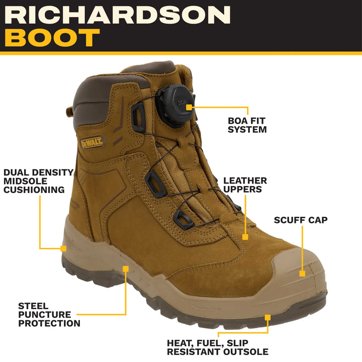 Clay Richardson work boot with yellow accents, shown on a white background with callout labels pointing to features
