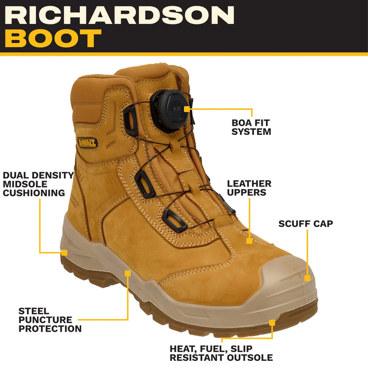 Honey Richardson work boot with yellow accents, shown on a white background with callout labels pointing to features
