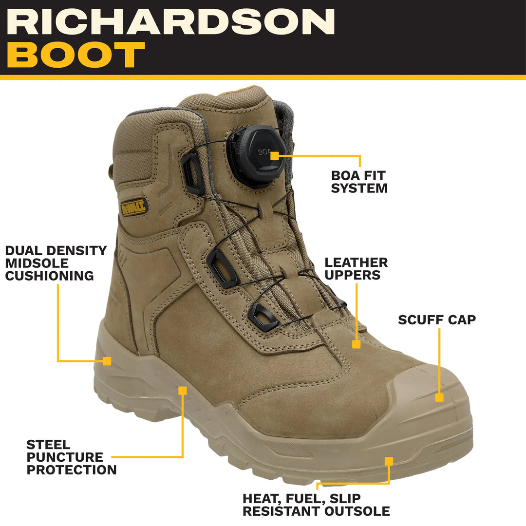 Stone Richardson work boot with yellow accents, shown on a white background with callout labels pointing to features